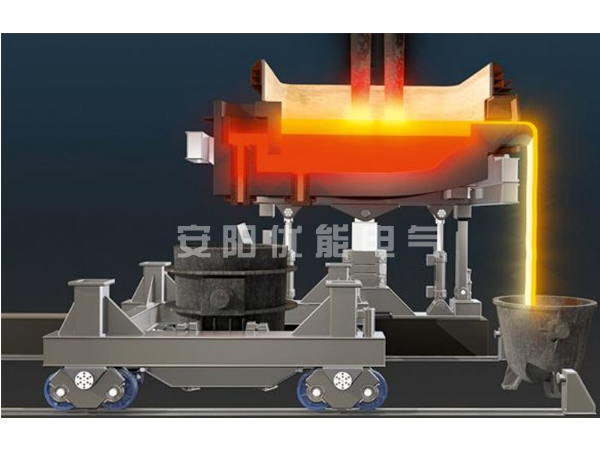 New energy-saving DC submerged arc furnace